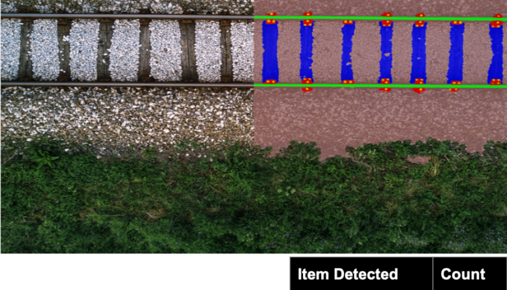 Inspection - Inspection