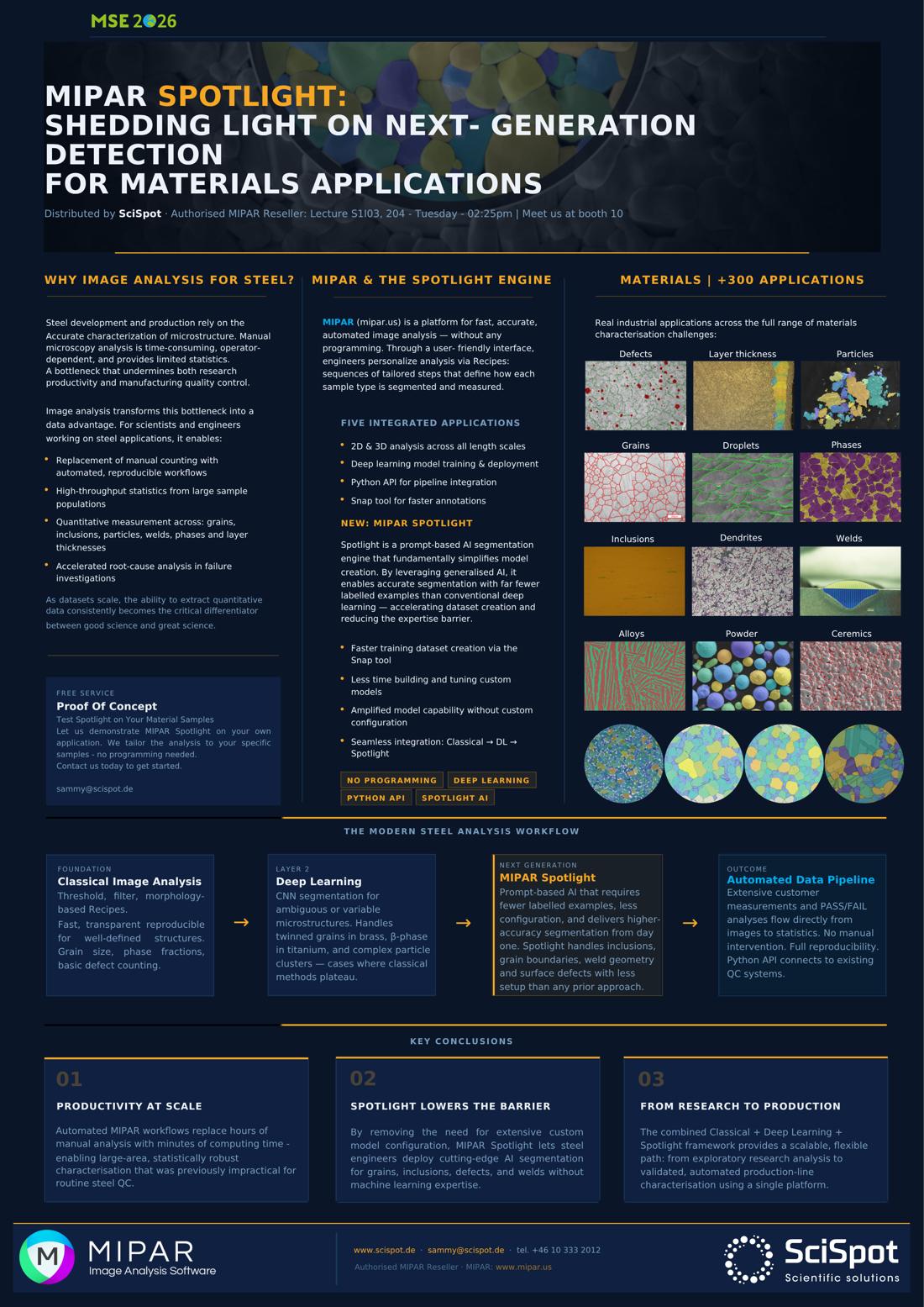 Our MSE 2026 poster: MIPAR Spotlight for materials applications.